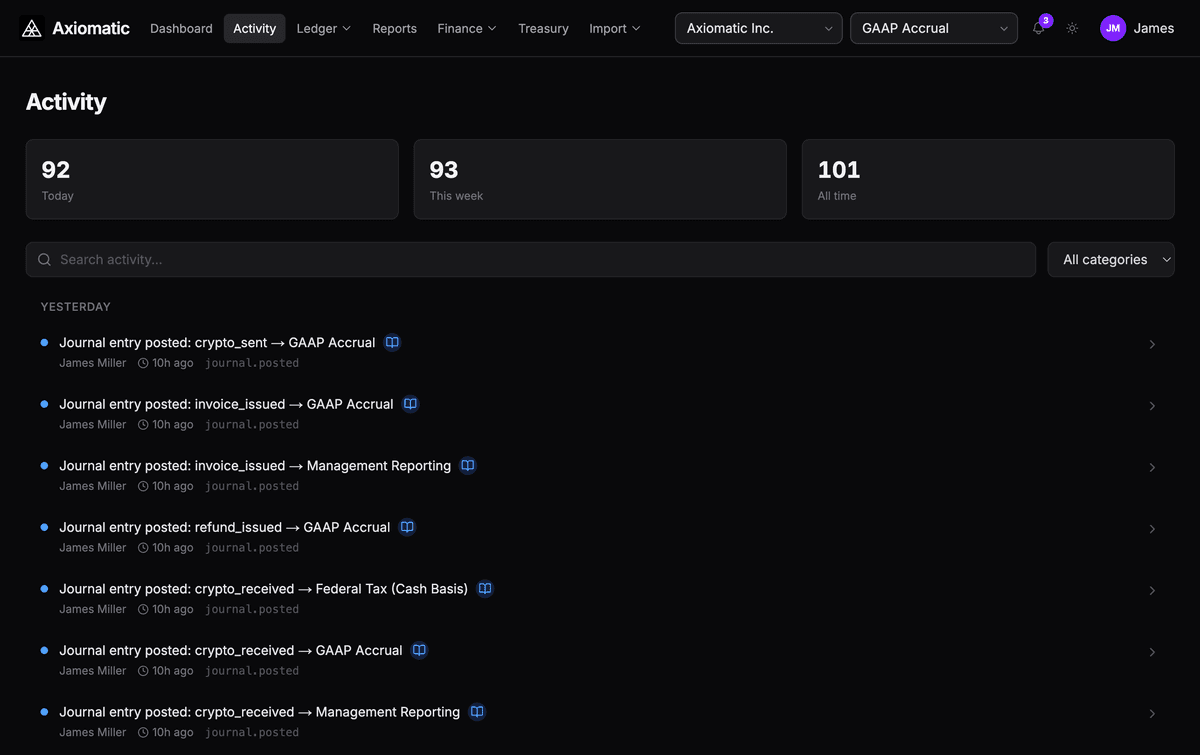 Activity feed showing 92 events with category filtering