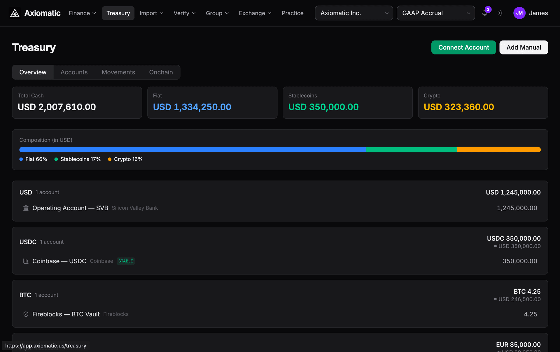 Treasury overview showing total cash with fiat, stablecoin, and crypto composition
