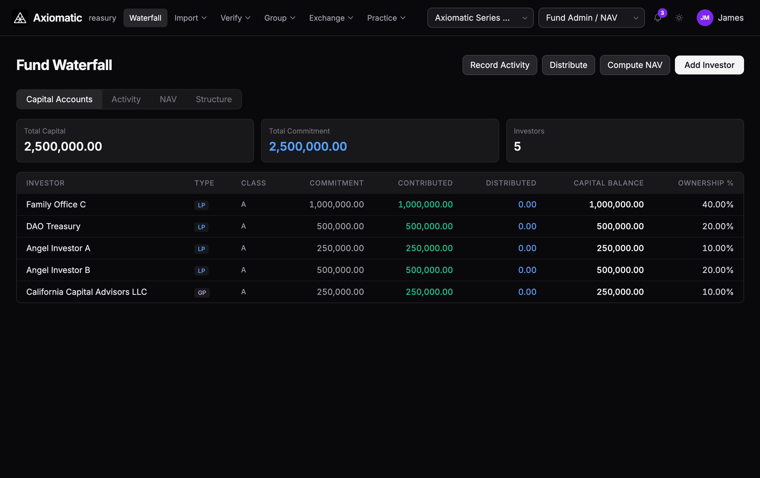 Fund Waterfall showing capital accounts with LP/GP investor types, commitments, contributions, and ownership percentages
