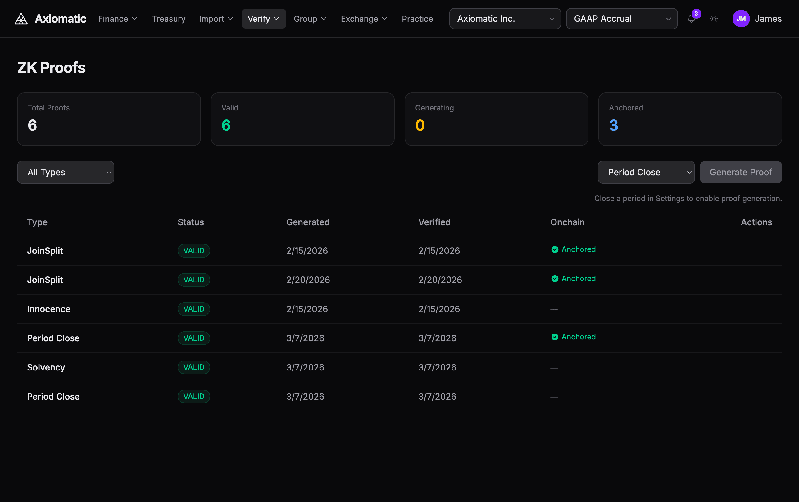 ZK Proofs dashboard showing 6 verified proofs including JoinSplit, Innocence, Period Close, and Solvency